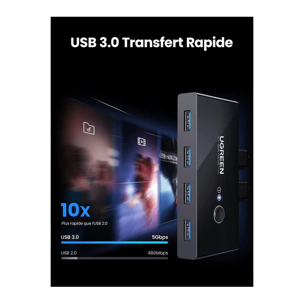 Ugreen Switch Commutateur 2x4 USB 3.0 2