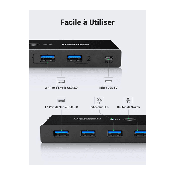 Ugreen Switch Commutateur 2x4 USB 3.0 3
