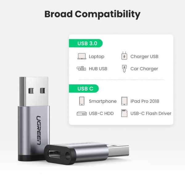 Ugreen Adaptateur USB-A Male 3.0 to USB-C Female GRIS 2