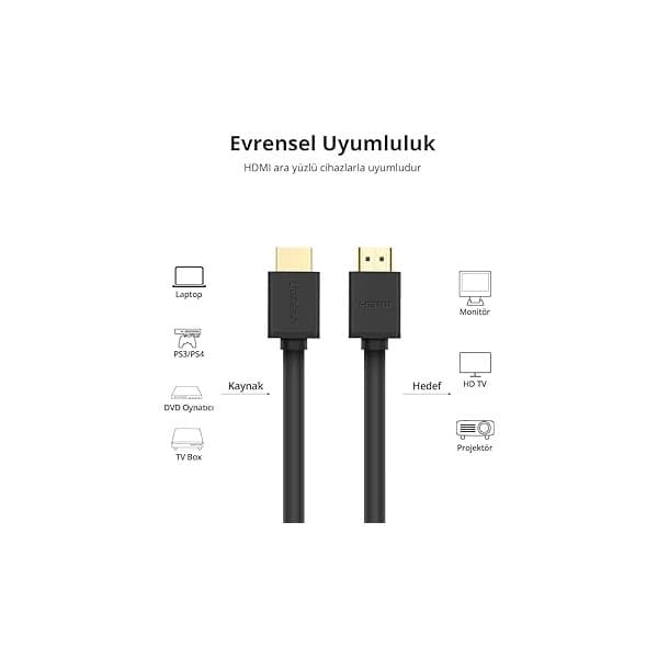 Ugreen Cable HDMI Male to Male 3M (10108) 3