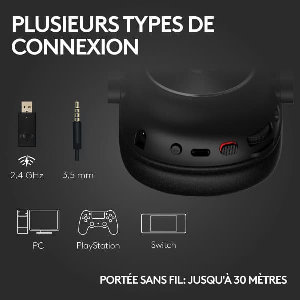 Logitech G Pro X 2 Lightspeed (Black) 4