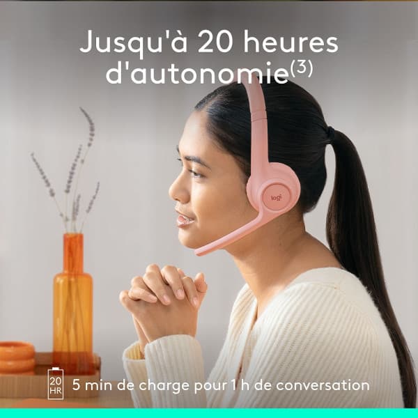 Logitech Zone 300 Rose 2