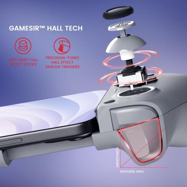 GameSir G8 Galileo Type-C Mobile Gaming Controller 4