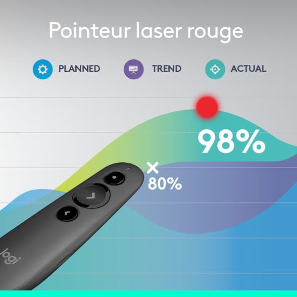 Logitech R500s Laser Presentation Remote (Graphite) 3