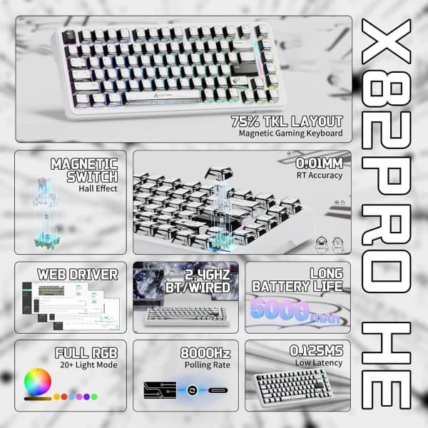 ATTACK SHARK X82 Pro HE Magnetic Switch (Comic) 2