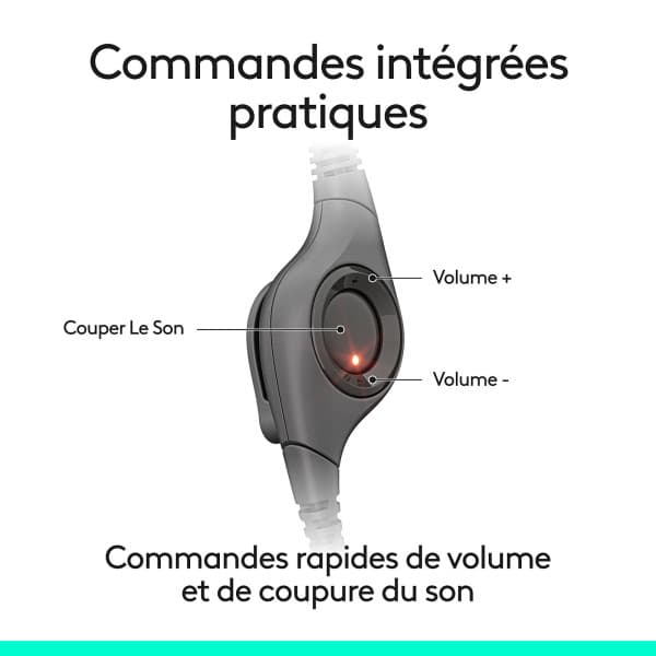 Logitech Headset H390 USB-C Black 4