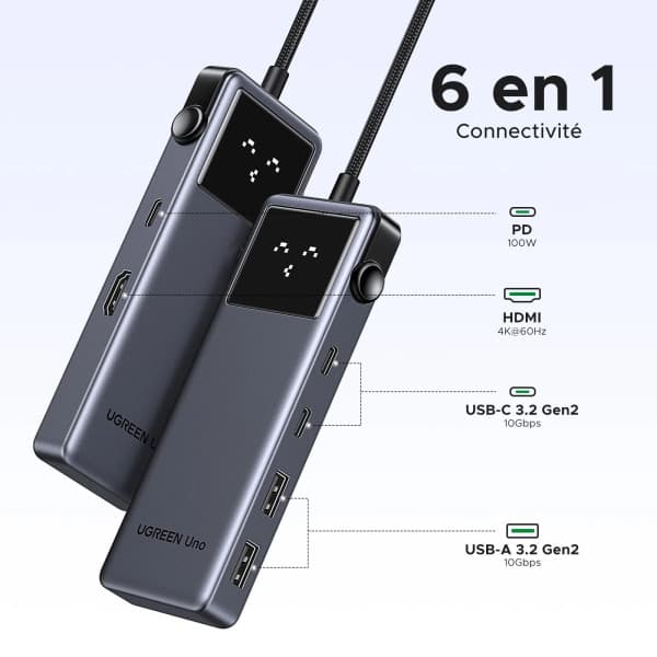 Ugreen HUB 6-in-1 USB-C 2