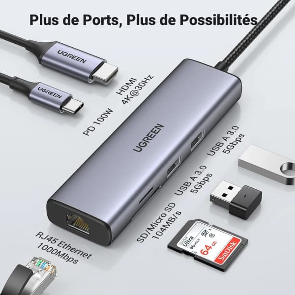Ugreen Hub USB-C 7 en 1 (HDMI 4K) 2