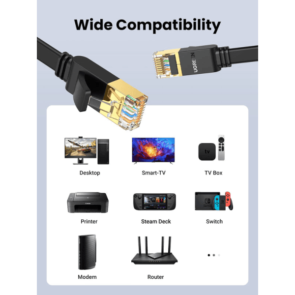Ugreen Cable Ethernet Flat CAT7 U FTP 10M 3
